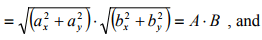 Representation of Sinusoidal Signal by a Phasor & Solution of Current in R-L-C Series Circuits | Basic Electrical Technology - Electrical Engineering (EE)