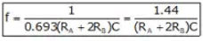 Implementation of Astable Multivibrator using 555 Timer