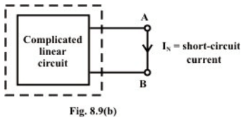 Thevenin’s & Norton’s Theorem in the Context of DC Voltage & Current Sources Acting in a Resist | Basic Electrical Technology - Electrical Engineering (EE)