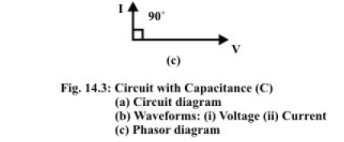 Solution of Current in R-L-C Series Circuits | Basic Electrical Technology - Electrical Engineering (EE)