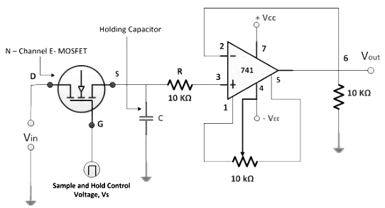 Sample & Hold Circuits | Digital Circuits - Electronics and Communication Engineering (ECE)