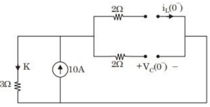 Previous Year Questions- Steady state AC Analysis | Network Theory (Electric Circuits) - Electrical Engineering (EE)