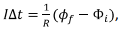 Magnetized Material & Electromagnetic Induction | Electromagnetic Fields Theory (EMFT) - Electrical Engineering (EE)