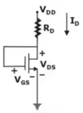 MOSFET Biasing & Amplifiers | Analog Circuits - Electronics and Communication Engineering (ECE)