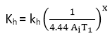 Losses in Transformers | Electrical Machines for Electrical Engg. - Electrical Engineering (EE)