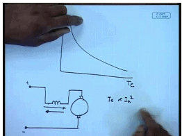 Characteristics Of DC Series Motors | Electrical Machines - Electrical Engineering (EE)