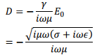 Electromagnetic Waves | GATE Notes & Videos for Electrical Engineering - Electrical Engineering (EE)