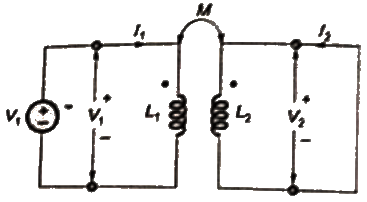 Previous Year Questions- Transformers - 2 | Electrical Machines - Electrical Engineering (EE)