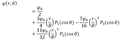 Solutions to Laplace’s Equations | Electromagnetic Fields Theory (EMFT) - Electrical Engineering (EE)