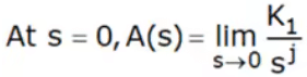 Short Notes: Transient Analysis in AC & DC Circuits | Network Theory (Electric Circuits) - Electrical Engineering (EE)