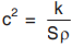 Solutions of heat, wave, and Laplace`s equations | Engineering Mathematics for Electrical Engineering - Electrical Engineering (EE)