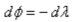 Study Notes for Linear Time Invariant System & Sampling Theorem | Signals and Systems - Electrical Engineering (EE)