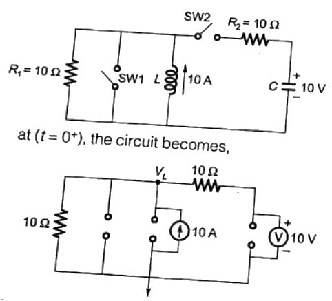 Previous Year Questions- Transients and Steady State Response - 2 | Network Theory (Electric Circuits) - Electrical Engineering (EE)