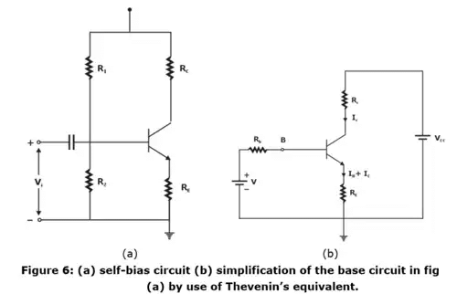 Circuits Analysis & Applications of Diodes, BJT, FET & MOSFET - 2 | Analog Circuits - Electronics and Communication Engineering (ECE)