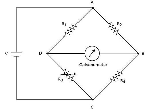 Bridges | Electrical and Electronic Measurements - Electrical Engineering (EE)