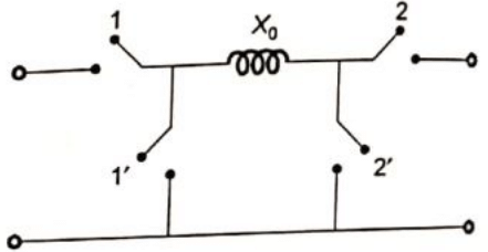 Previous Year Questions- Fault Analysis - 2 | Power Systems - Electrical Engineering (EE)