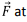 Line & Surface Integrals | Electromagnetic Fields Theory (EMFT) - Electrical Engineering (EE)