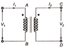 Previous Year Questions- Transformers - 3 | Electrical Machines - Electrical Engineering (EE)