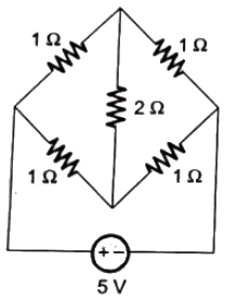 Previous Year Questions- Basics - 1 | Network Theory (Electric Circuits) - Electrical Engineering (EE)