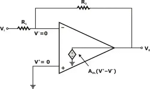 Operational Amplifiers - 1 | Analog Circuits - Electronics and Communication Engineering (ECE)