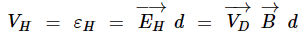 Qualitative explanation