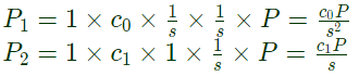 Previous Year Questions- Mathematical Models of Physical Systems - 2 | Control Systems - Electrical Engineering (EE)