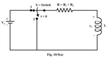 Study of DC Transients in R-L & R-C Circuits | Basic Electrical Technology - Electrical Engineering (EE)