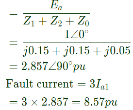 Previous Year Questions- Fault Analysis - 2 | Power Systems - Electrical Engineering (EE)