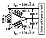 Three Phase Transformer | Basic Electrical Technology - Electrical Engineering (EE)