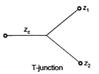 Previous Year Questions- Power System Transients | Power Systems - Electrical Engineering (EE)