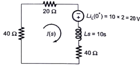Previous Year Questions- Transients and Steady State Response - 2 | Network Theory (Electric Circuits) - Electrical Engineering (EE)