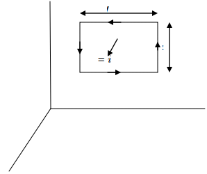 Conservative Field, Stoke’s Theorem | Electromagnetic Fields Theory (EMFT) - Electrical Engineering (EE)