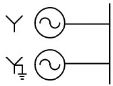 Previous Year Questions- Fault Analysis - 1 | Power Systems - Electrical Engineering (EE)