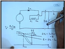 Starting And Braking Of DC Series Motors | Electrical Machines - Electrical Engineering (EE)