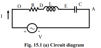 Solution of Current in AC Series & Parallel Circuits | Basic Electrical Technology - Electrical Engineering (EE)