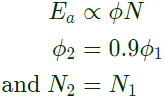 Previous Year Questions- DC Machines - 2 | Electrical Machines - Electrical Engineering (EE)