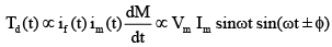 Study of Electro Dynamic Type Instruments | Basic Electrical Technology - Electrical Engineering (EE)