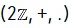 Rings, Integral domains & Fields | Engineering Mathematics - Engineering Mathematics 