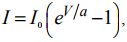 Analysis of DC Resistive Network in Presence of one Non Linear Element | Basic Electrical Technology - Electrical Engineering (EE)