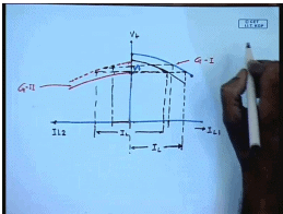 Interconnected DC Generators | Electrical Machines - Electrical Engineering (EE)