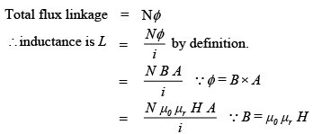 Eddy Current & Hysteresis Loss | Basic Electrical Technology - Electrical Engineering (EE)