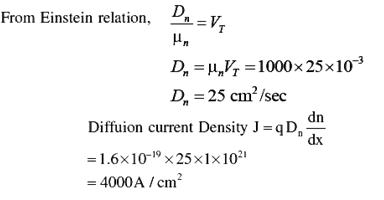 Energy Bands and Generation Of Carriers Gate Questions | Electronic Devices - Electronics and Communication Engineering (ECE)