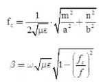 Study Notes: Waveguides | Electromagnetics - Electronics and Communication Engineering (ECE)