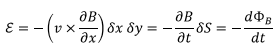 Magnetized Material & Electromagnetic Induction | Electromagnetic Fields Theory (EMFT) - Electrical Engineering (EE)