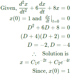 Previous Year Questions- Differential Equations | Engineering Mathematics for Electrical Engineering - Electrical Engineering (EE)