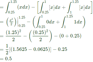 Previous Year Questions- Calculus - 1 | Engineering Mathematics for Electrical Engineering - Electrical Engineering (EE)