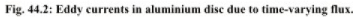 Study of Single Phase Induction Type Energy Meter or Watt-hour Meter | Basic Electrical Technology - Electrical Engineering (EE)