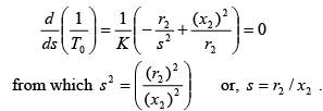 Torque Slip (speed) Characteristics of Induction Motor (IM) | Basic Electrical Technology - Electrical Engineering (EE)