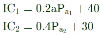Previous Year Questions- Generating Power Stations | Power Systems - Electrical Engineering (EE)