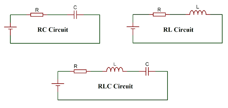 Basic Electrical Components: Introduction | Sensor & Industrial Instrumentation - Electronics and Communication Engineering (ECE)